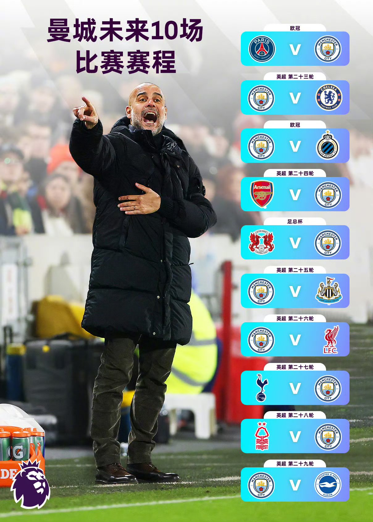 曼城主场惨败，英超争冠竞争激烈