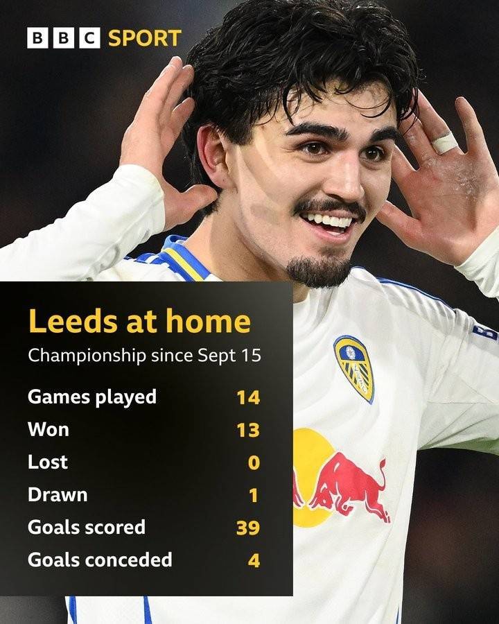 开云体育下载-利兹联主场擒下对手，领跑积分榜的简单介绍