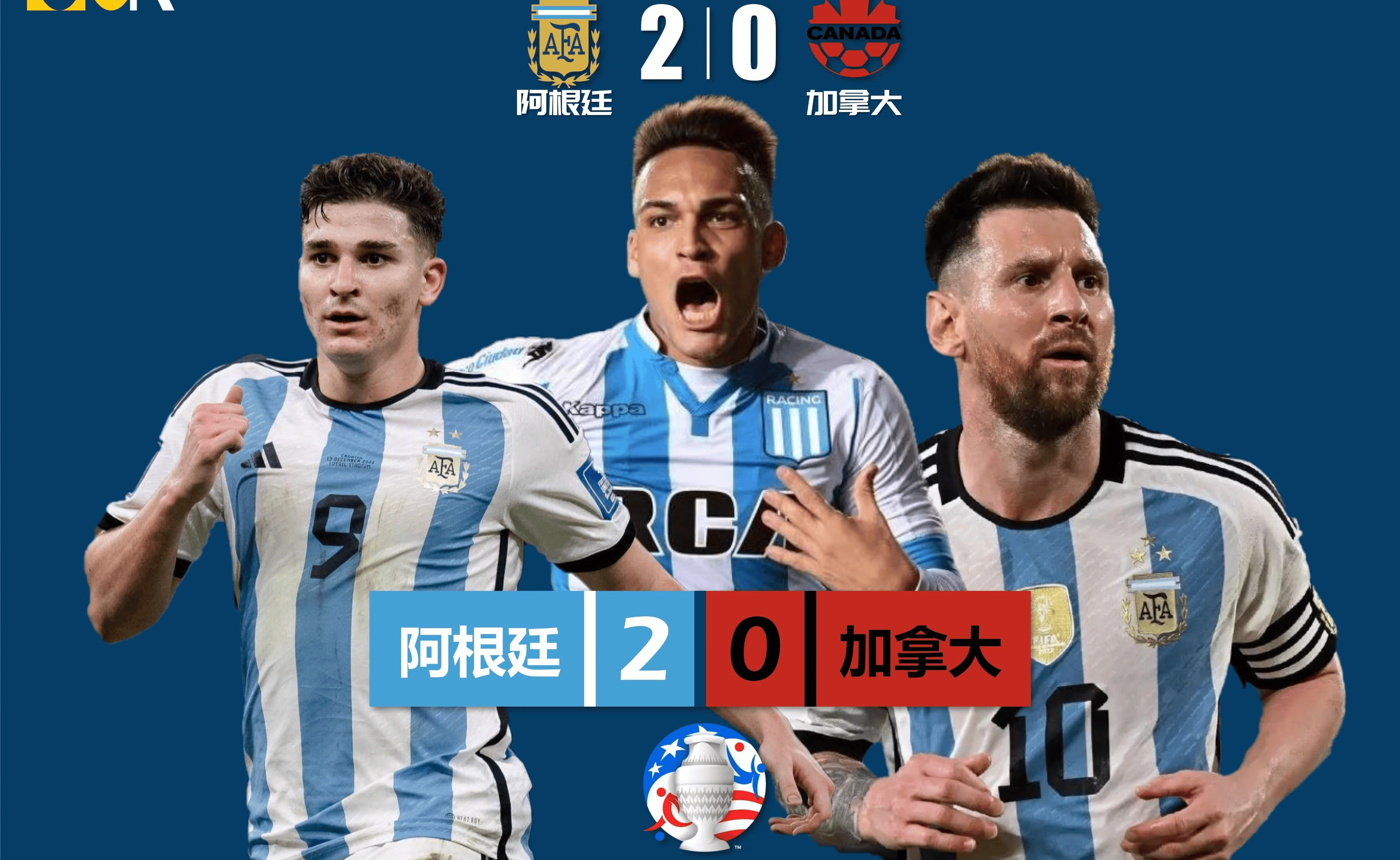 开云APP-美洲杯决赛名单公布，阿根廷队力争首冠的简单介绍