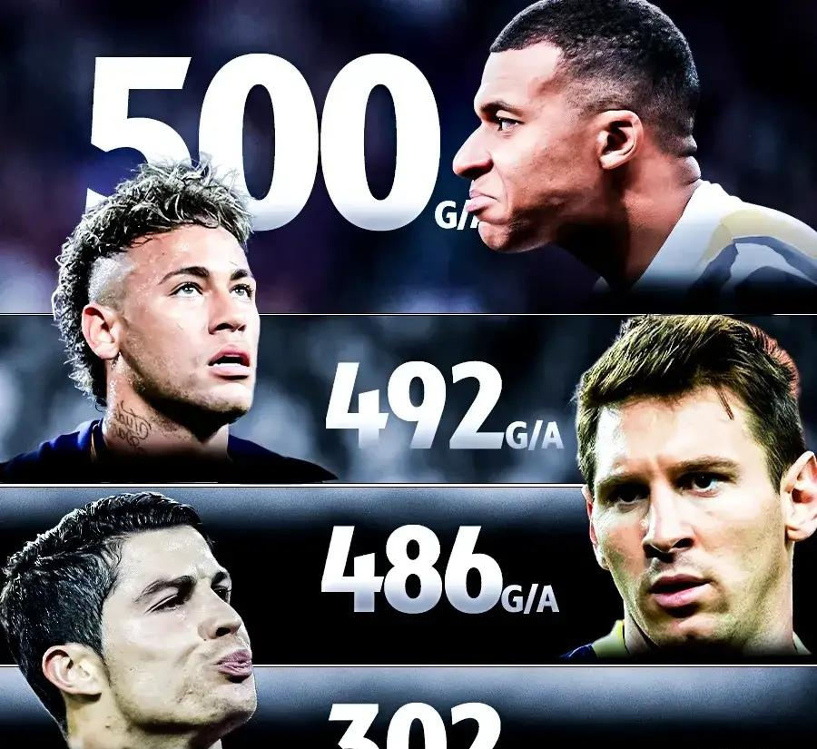 巴西力克比利时，阿圭罗刷新纪录的简单介绍