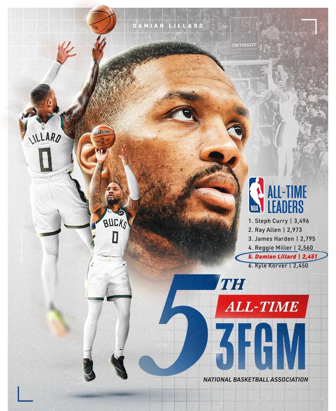 76人横扫公牛，字母哥惊艳四座